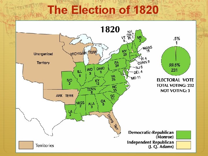 The Election of 1820 