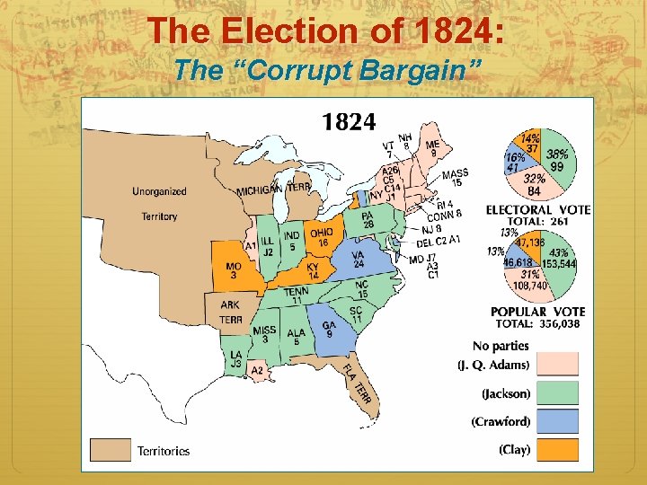 The Election of 1824: The “Corrupt Bargain” 