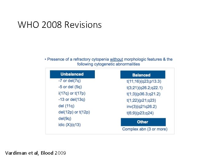 WHO 2008 Revisions Vardiman et al, Blood 2009 WHO 2008 Revisions Vardiman et al, Blood 2009