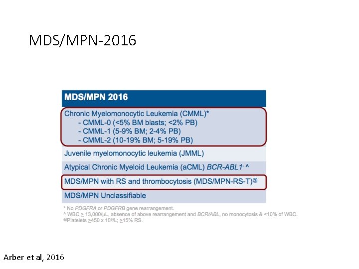 MDS/MPN-2016 Arber et al, 2016 MDS/MPN-2016 Arber et al, 2016