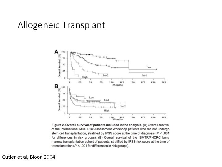Allogeneic Transplant Cutler et al, Blood 2004 Allogeneic Transplant Cutler et al, Blood 2004