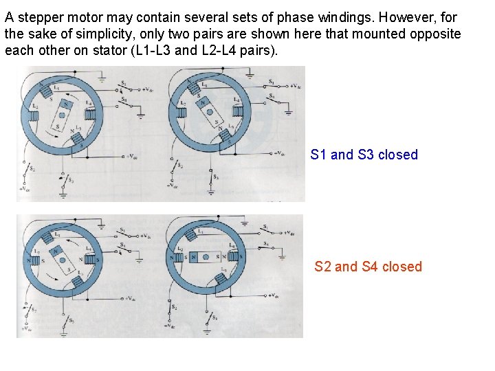 A stepper motor may contain several sets of phase windings. However, for the sake