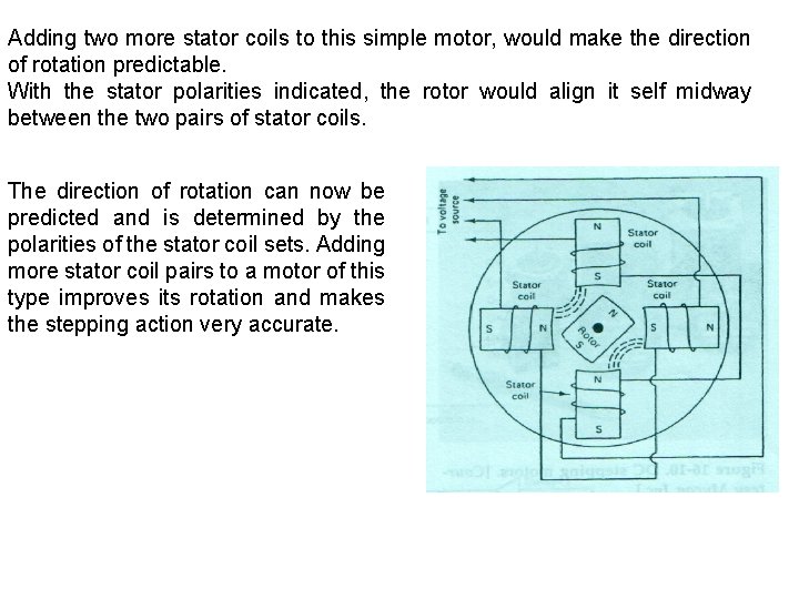 Adding two more stator coils to this simple motor, would make the direction of