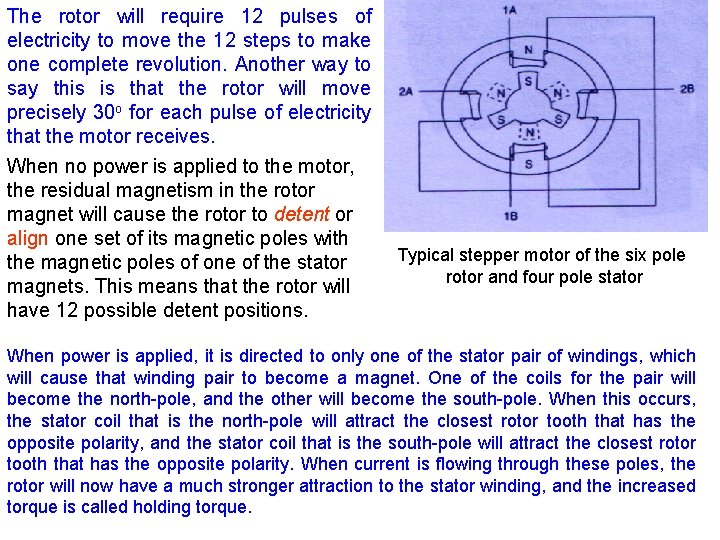 The rotor will require 12 pulses of electricity to move the 12 steps to