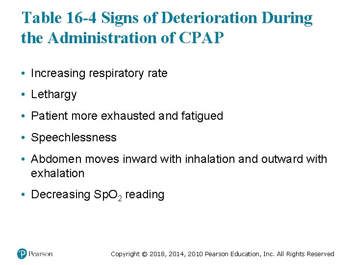 Table 16 -4 Signs of Deterioration During the Administration of CPAP • Increasing respiratory
