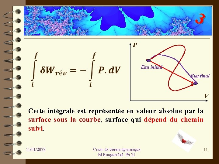 3 P Etat initial Etat final V Cette intégrale est représentée en valeur absolue