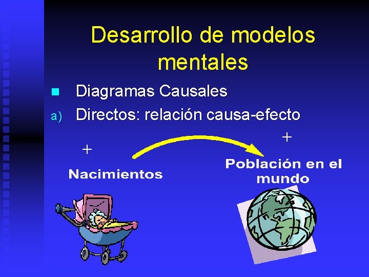 Desarrollo de modelos mentales n a) Diagramas Causales Directos: relación causa-efecto + + 