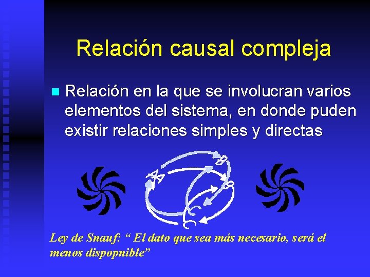 Relación causal compleja n Relación en la que se involucran varios elementos del sistema,