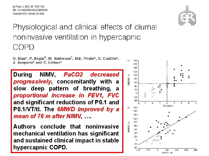 During NIMV, Pa. CO 2 decreased progressively, concomitantly with a slow deep pattern of During NIMV, Pa. CO 2 decreased progressively, concomitantly with a slow deep pattern of