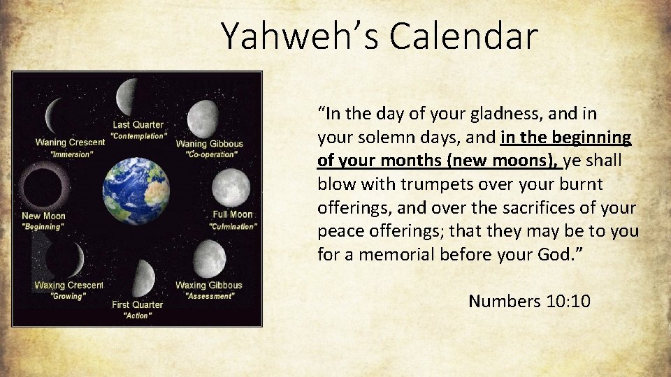 Yahweh’s Calendar “In the day of your gladness, and in your solemn days, and
