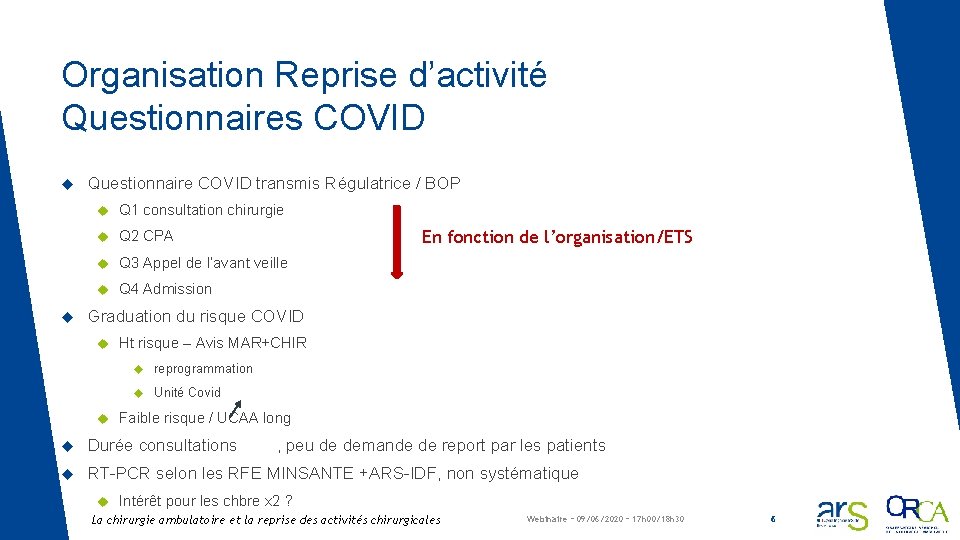 Organisation Reprise d’activité Questionnaires COVID Questionnaire COVID transmis Régulatrice / BOP Q 1 consultation
