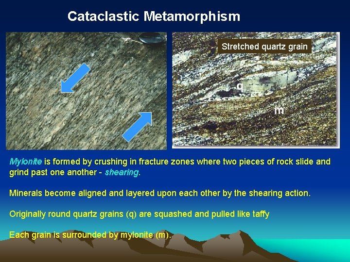 Cataclastic Metamorphism Stretched quartz grain Mylonite is formed by crushing in fracture zones where