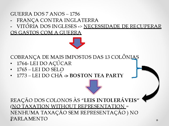 GUERRA DOS 7 ANOS – 1756 - FRANÇA CONTRA INGLATERRA - VITÓRIA DOS INGLESES