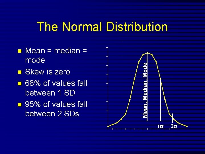 The Normal Distribution n n Mean = median = mode Skew is zero 68%