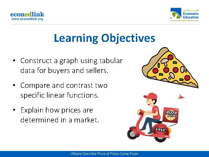 Learning Objectives • Construct a graph using tabular data for buyers and sellers. •