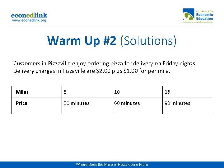 Warm Up #2 (Solutions) Customers in Pizzaville enjoy ordering pizza for delivery on Friday