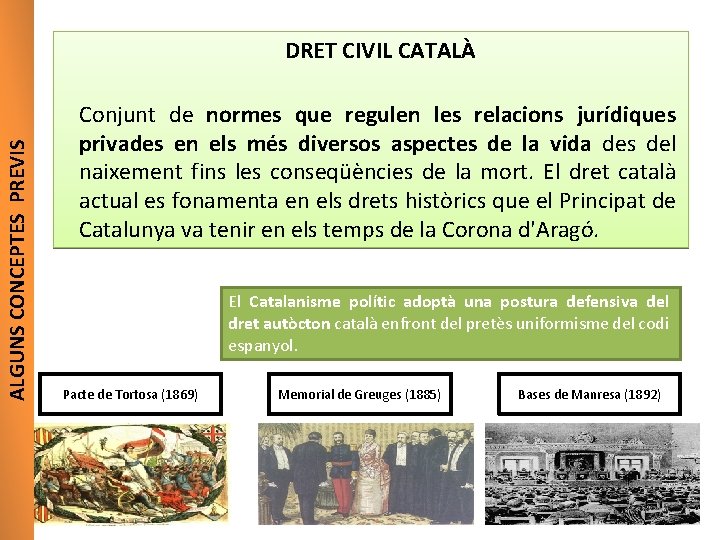 ALGUNS CONCEPTES PREVIS DRET CIVIL CATALÀ Conjunt de normes que regulen les relacions jurídiques