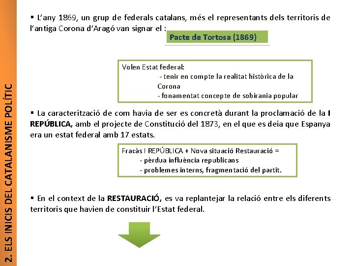 2. ELS INICIS DEL CATALANISME POLÍTIC § L’any 1869, un grup de federals catalans,