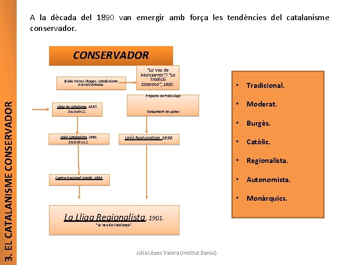 A la dècada del 1890 van emergir amb força les tendències del catalanisme conservador.
