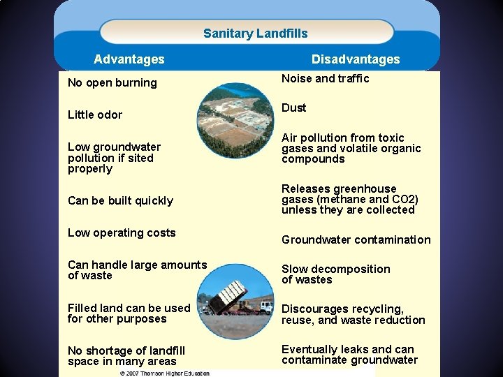 Noise and traffic Trade-Offs Dust Sanitary Landfills Advantages No open burning Little odor Low