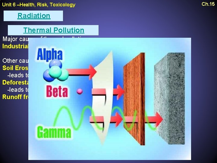 Unit 6 –Health, Risk, Toxicology Radiation Thermal Pollution Major cause of thermal pollution: Industrial