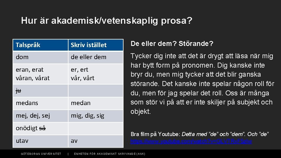 Hur är akademisk/vetenskaplig prosa? Talspråk Skriv istället De eller dem? Störande? dom de eller