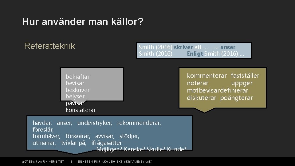 Hur använder man källor? Referatteknik Smith (2016) skriver att … … anser Smith (2016).