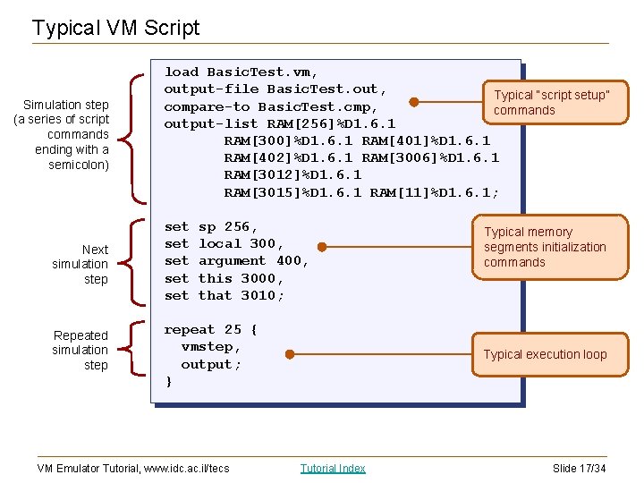 VM Emulator Tutorial This program is part of