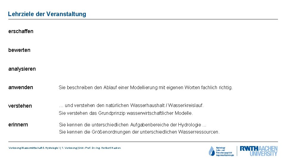 Lehrziele der Veranstaltung erschaffen bewerten analysieren anwenden Sie beschreiben den Ablauf einer Modellierung mit