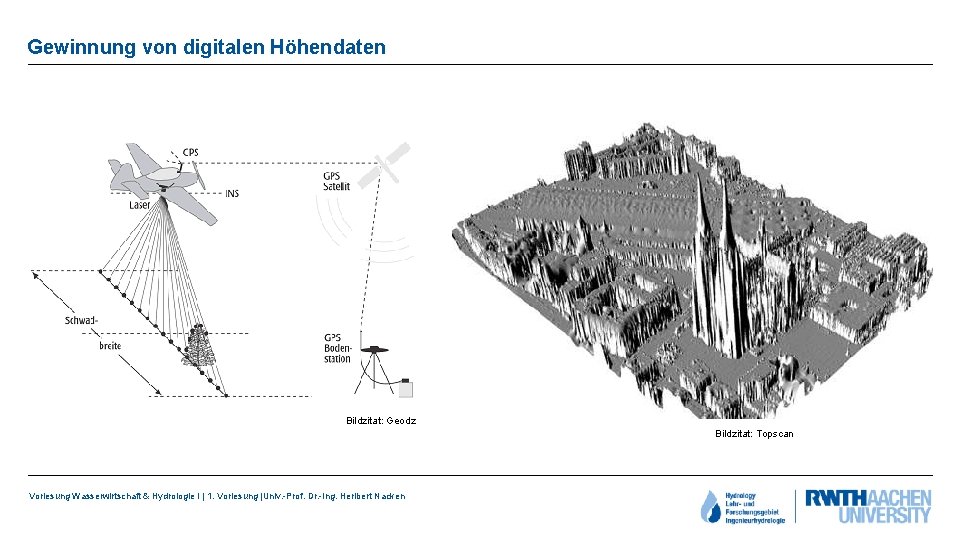 Gewinnung von digitalen Höhendaten Bildzitat: Geodz Bildzitat: Topscan Vorlesung Wasserwirtschaft & Hydrologie I |