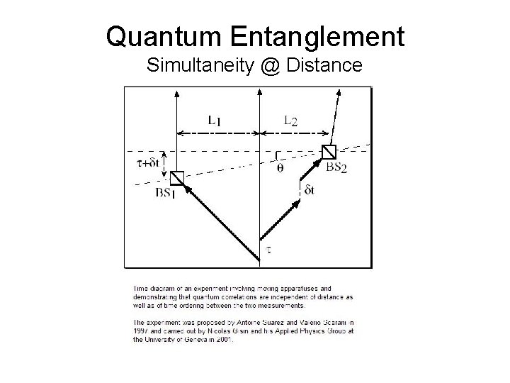 Quantum Entanglement Simultaneity @ Distance 