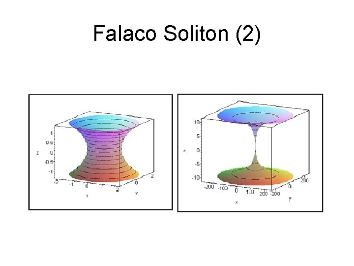Falaco Soliton (2) 
