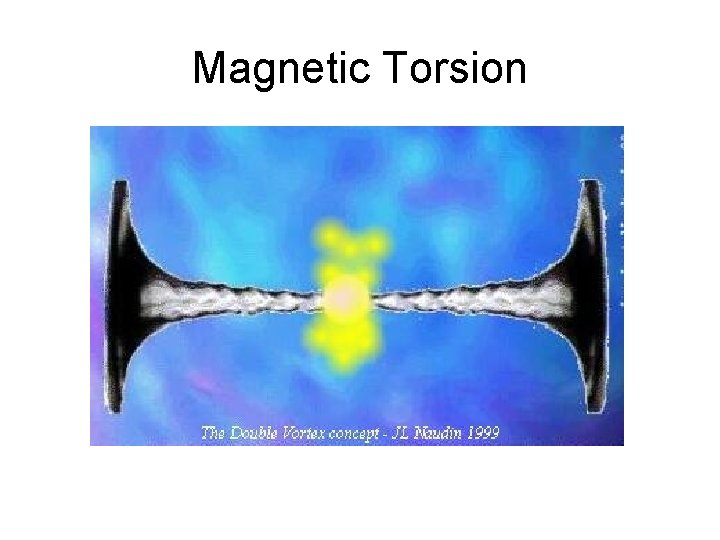 Magnetic Torsion 
