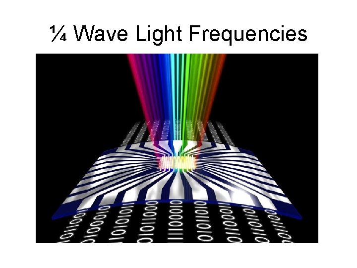 ¼ Wave Light Frequencies 