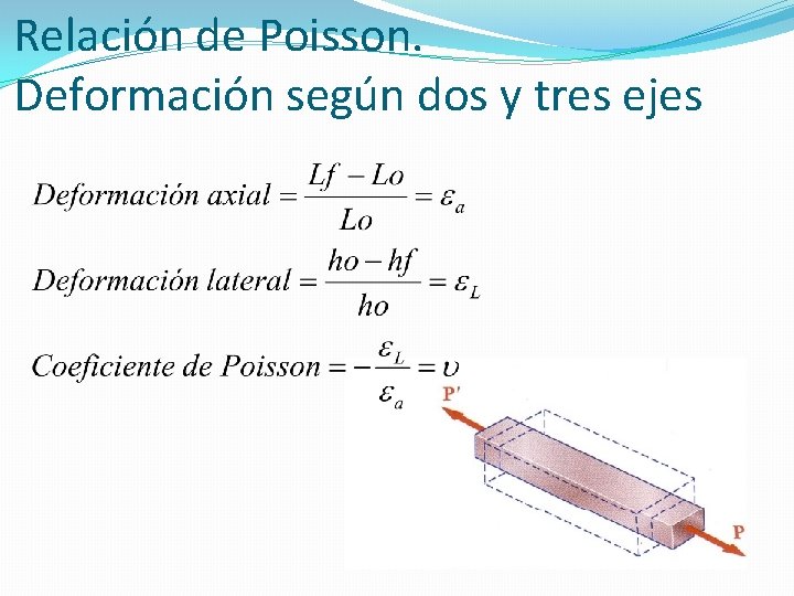 Relación de Poisson. Deformación según dos y tres ejes Relación de Poisson. Deformación según dos y tres ejes