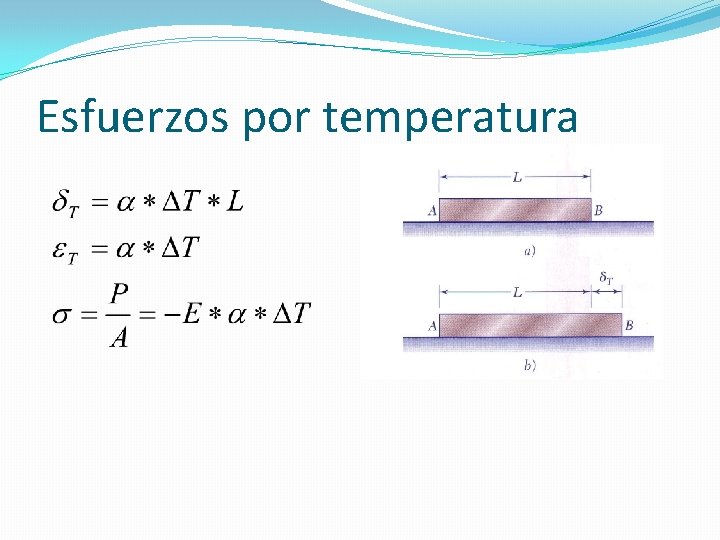 Esfuerzos por temperatura Esfuerzos por temperatura