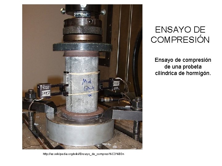 ENSAYO DE COMPRESIÓN Ensayo de compresión de una probeta cilíndrica de hormigón. http: //es. ENSAYO DE COMPRESIÓN Ensayo de compresión de una probeta cilíndrica de hormigón. http: //es.