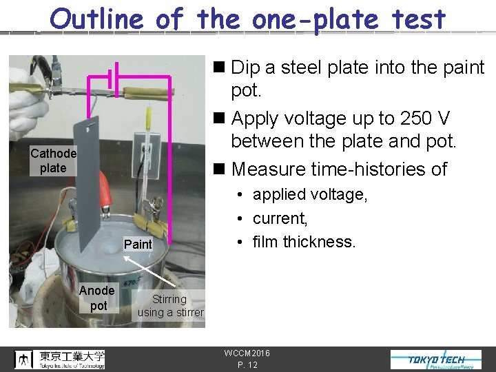 Outline of the one-plate test n Dip a steel plate into the paint pot.
