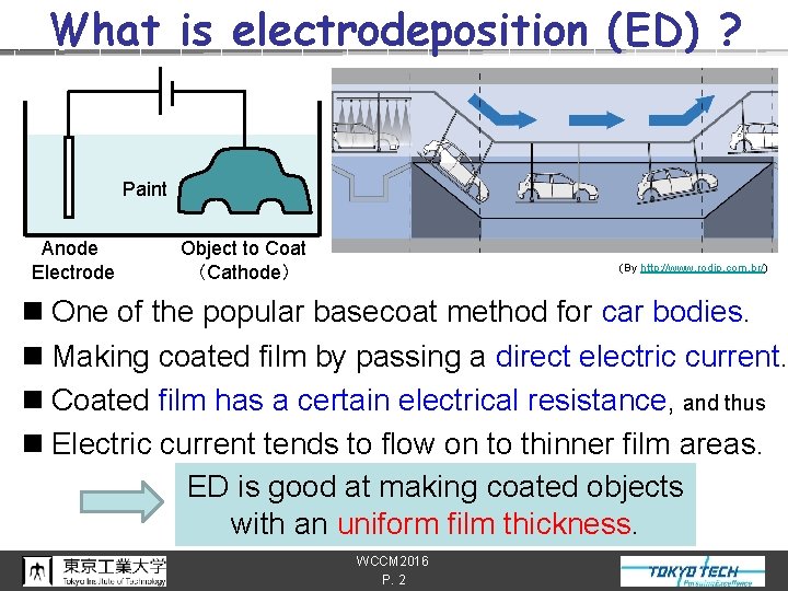 What is electrodeposition (ED) ? Paint Anode Electrode Object to Coat （Cathode） (By http: