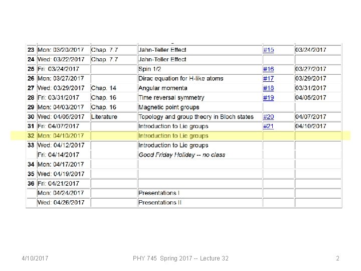 4/10/2017 PHY 745 Spring 2017 -- Lecture 32 2 