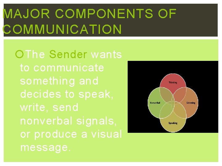 MAJOR COMPONENTS OF COMMUNICATION The Sender wants to communicate something and decides to speak,