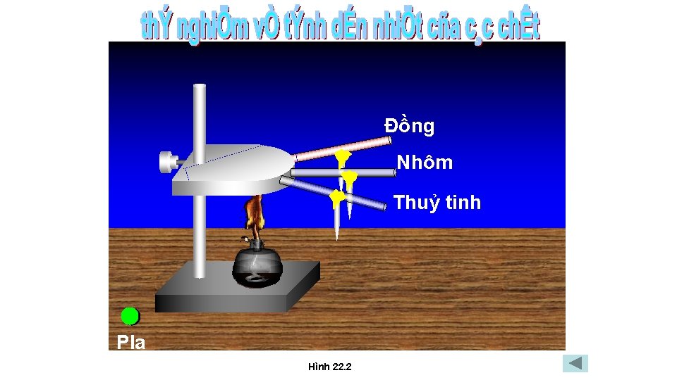 Đồng Nhôm Thuỷ tinh Pla y Hình 22. 2 