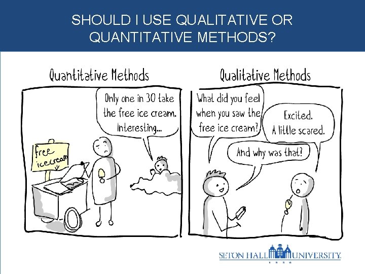 SHOULD I USE QUALITATIVE OR QUANTITATIVE METHODS? 