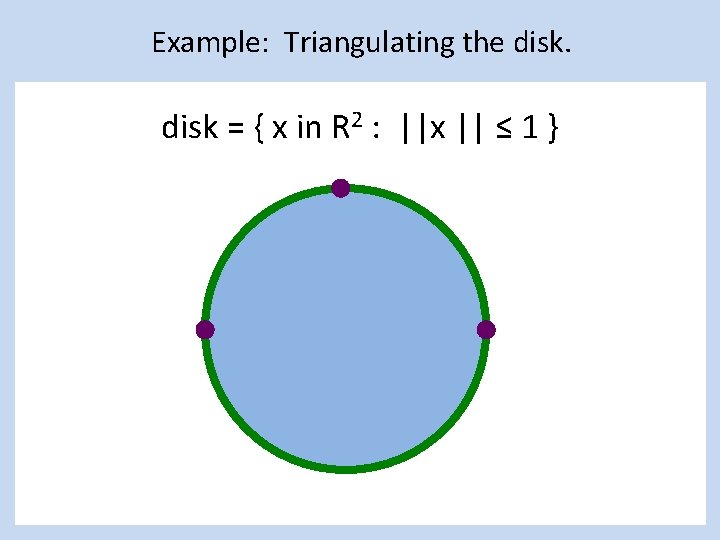 Example: Triangulating the disk = { x in R 2 : ||x || ≤