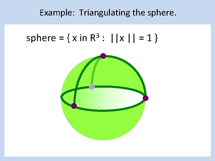 Example: Triangulating the sphere = { x in R 3 : ||x || =