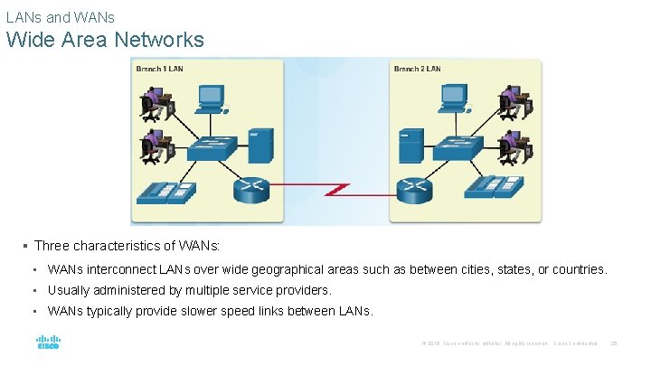 LANs and WANs Wide Area Networks § Three characteristics of WANs: • WANs interconnect LANs and WANs Wide Area Networks § Three characteristics of WANs: • WANs interconnect