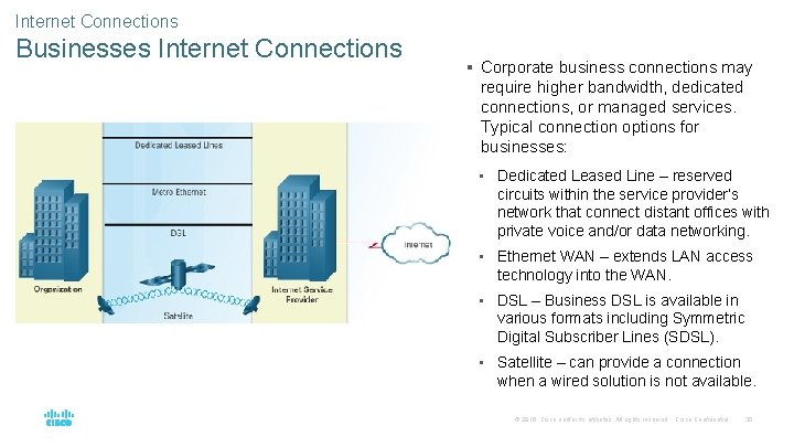 Internet Connections Businesses Internet Connections § Corporate business connections may require higher bandwidth, dedicated Internet Connections Businesses Internet Connections § Corporate business connections may require higher bandwidth, dedicated