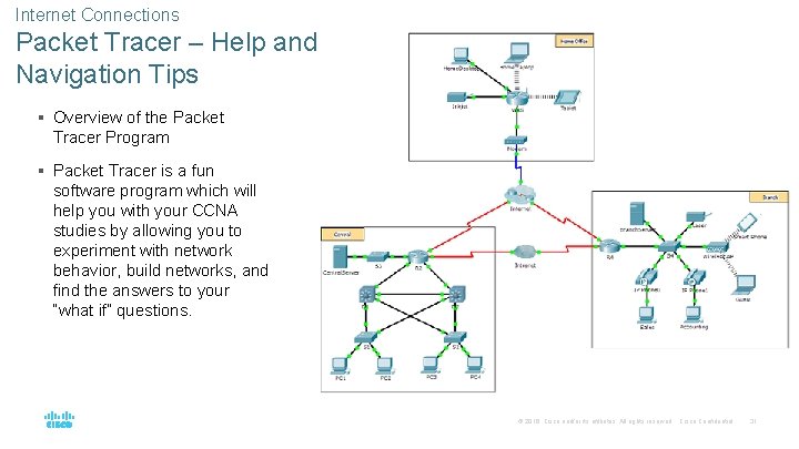 Internet Connections Packet Tracer – Help and Navigation Tips § Overview of the Packet Internet Connections Packet Tracer – Help and Navigation Tips § Overview of the Packet