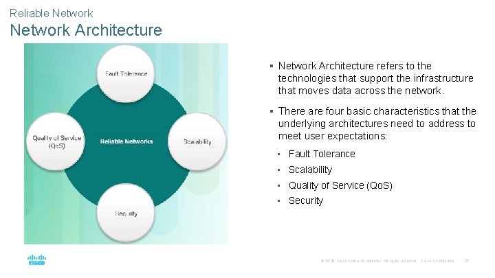 Reliable Network Architecture § Network Architecture refers to the technologies that support the infrastructure Reliable Network Architecture § Network Architecture refers to the technologies that support the infrastructure
