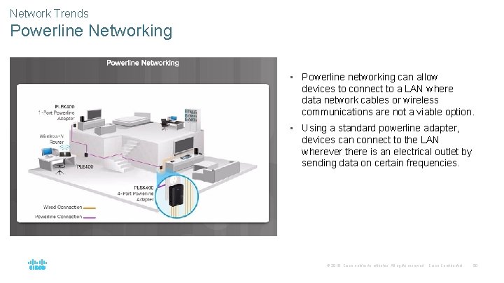 Network Trends Powerline Networking • Powerline networking can allow devices to connect to a Network Trends Powerline Networking • Powerline networking can allow devices to connect to a
